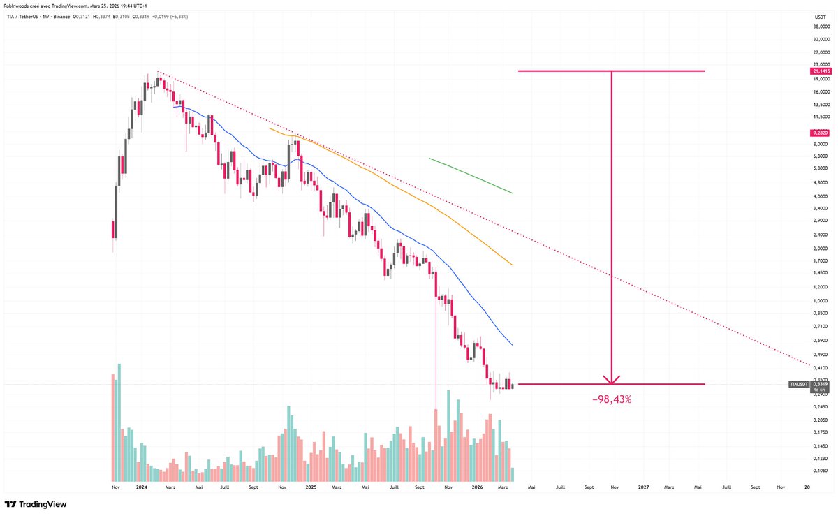 Rob Inmoods tweet media