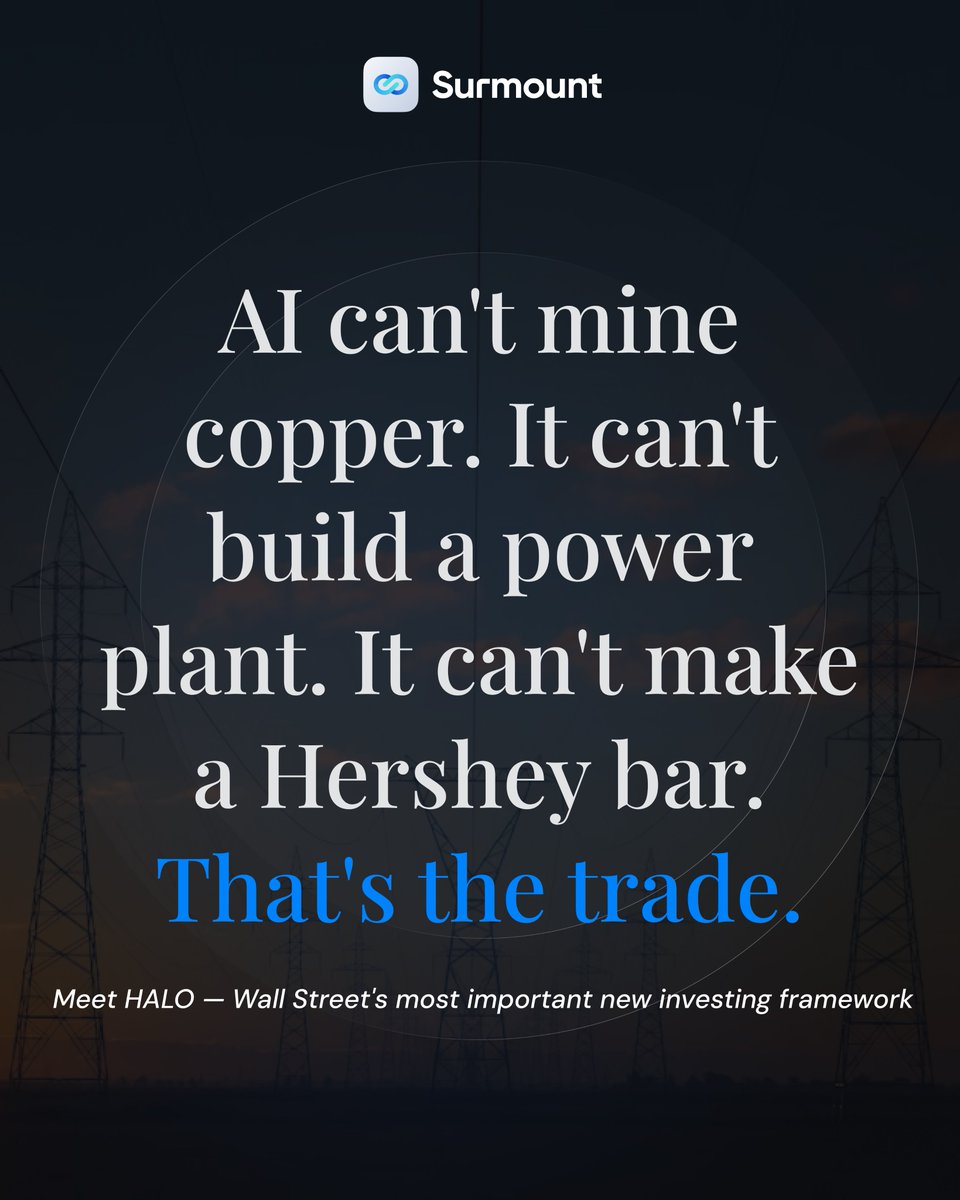 Surmount tweet media