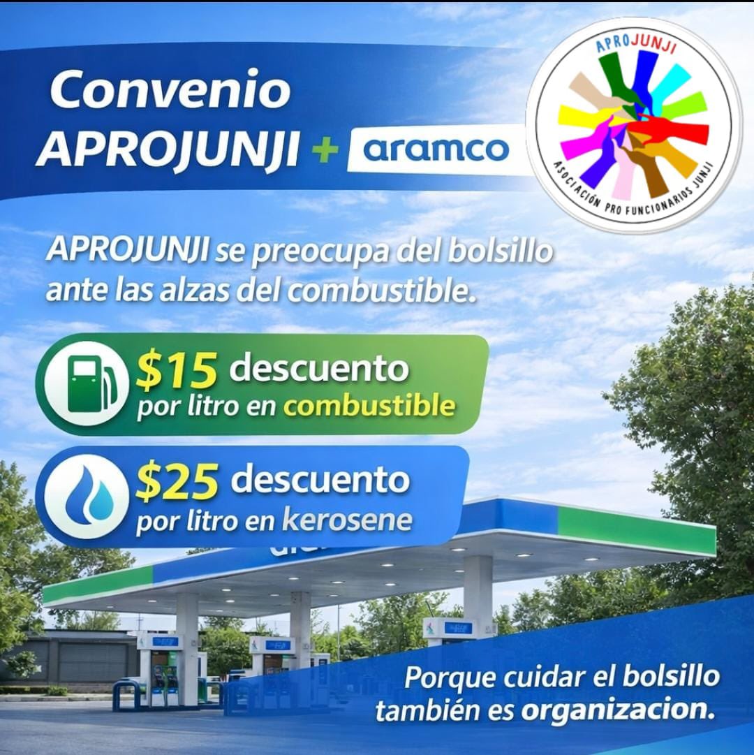 Aprojunji en Acción tweet media