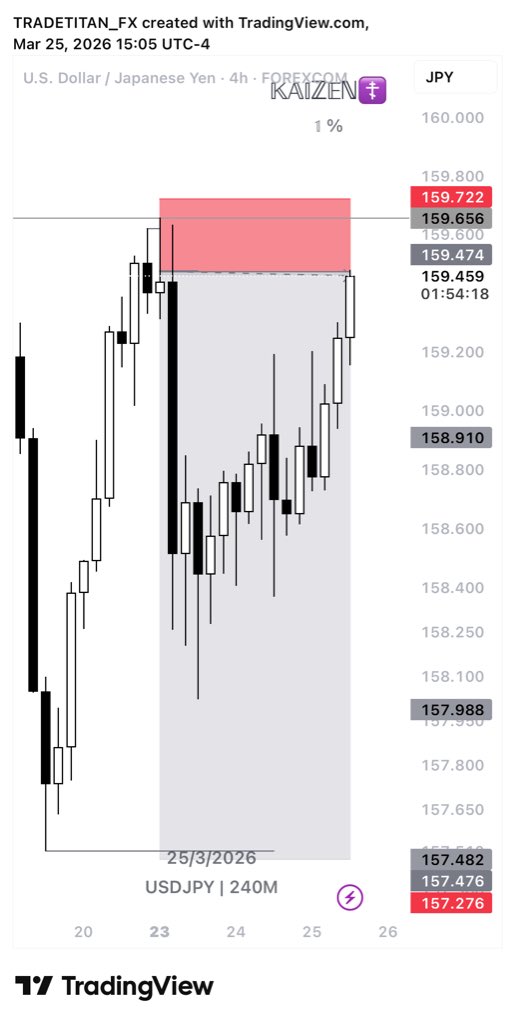 TRΛDΞ TITΛN 億うナ 🧞♂️ tweet media