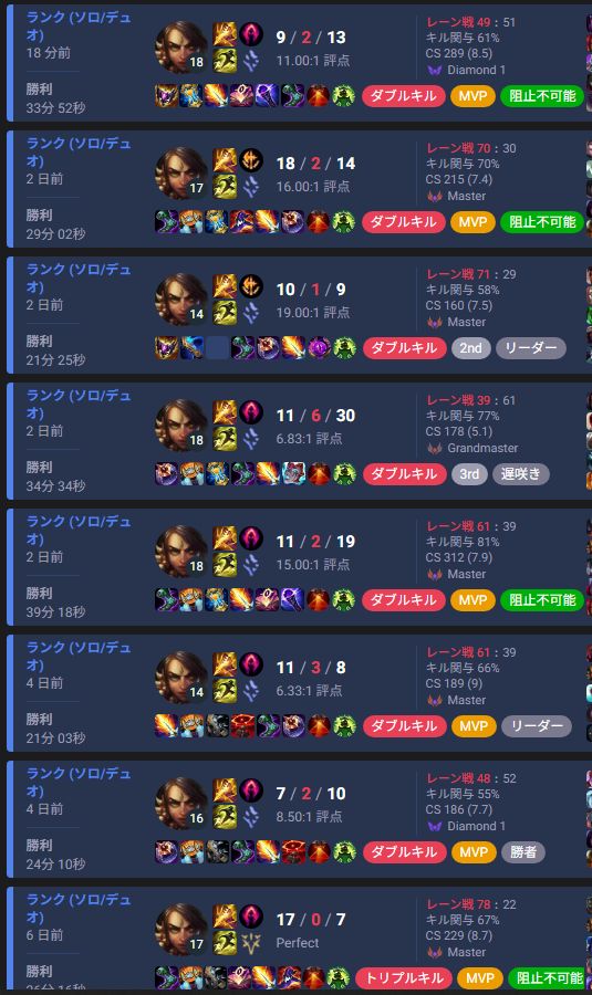 凪 雫 tweet media