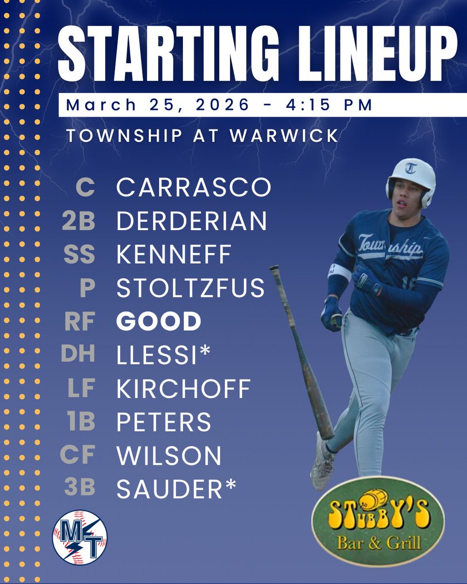 Manheim Township Baseball tweet media