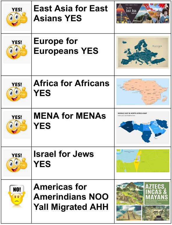 𝕎𝔸𝕂𝔼ℕ𝔸 𝔹𝔸ℝÉ🏹🌞 tweet media