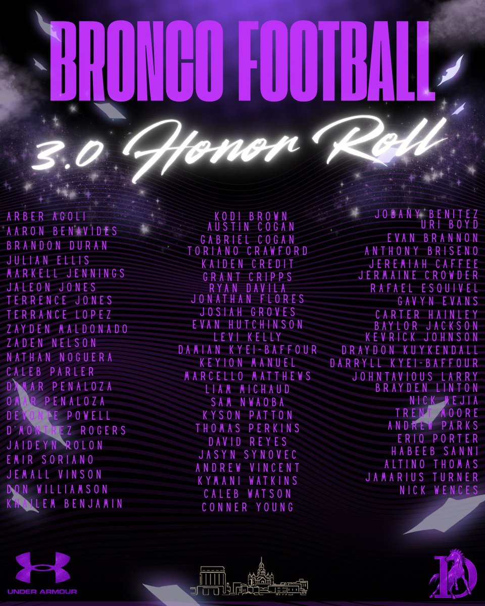 Denton High Broncos Football tweet media