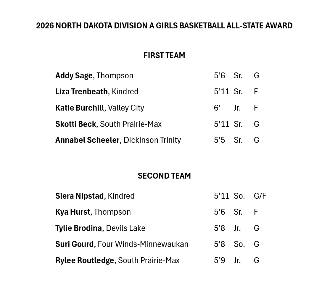 Craig Keating tweet media