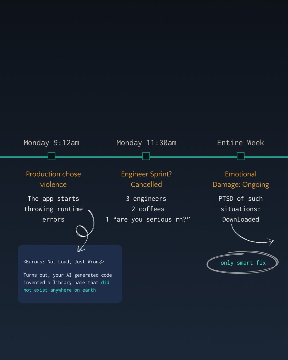 autter_patch's tweet photo. Friday: “LGTM” 👍🏻
Weekend: Peaceful 🥱
Monday: Production in Chaos 🤯

The problem isn’t bad intent.
It’s invisible risk.

Autter runs your code before it hits production—so you catch what reviews and CI miss!

Join the waitlist now!
🔗 https://t.co/xj3iwhzDY6 https://t.co/gLiP0tbUdY