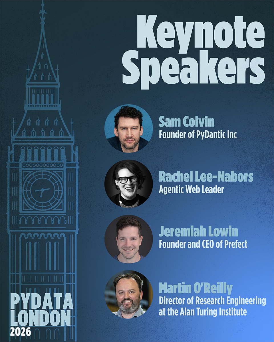 PyData tweet media