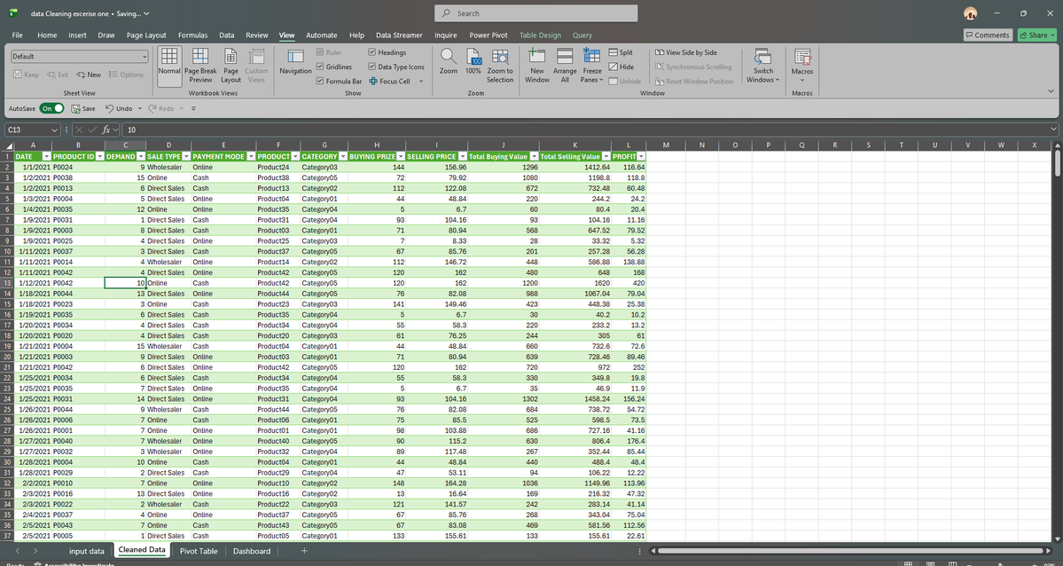Edward Okereke tweet media