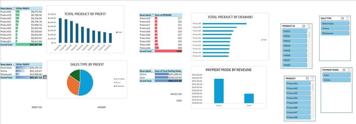 Edward Okereke tweet media