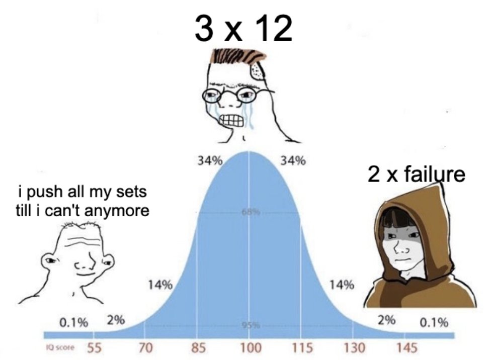 Metabolic Blueprint ⚡ tweet media