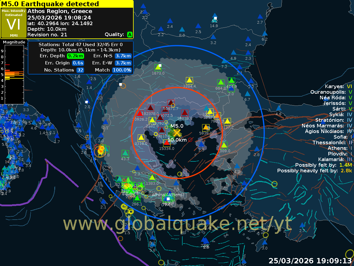 GlobalQuake tweet media