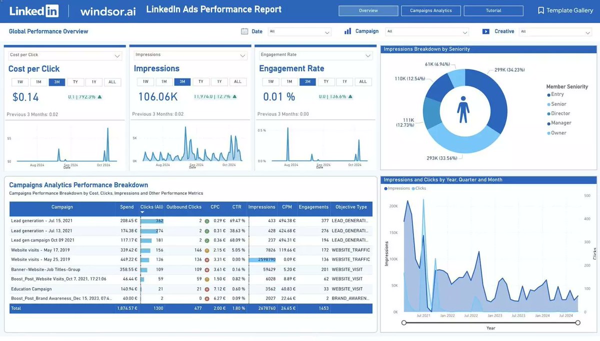 تعلم إكسل مجانا tweet media
