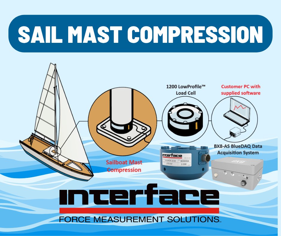 Interface Inc. tweet media