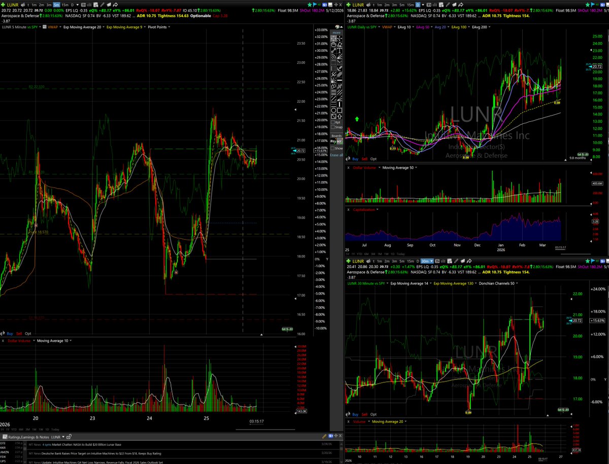 Mr. Breakout tweet media