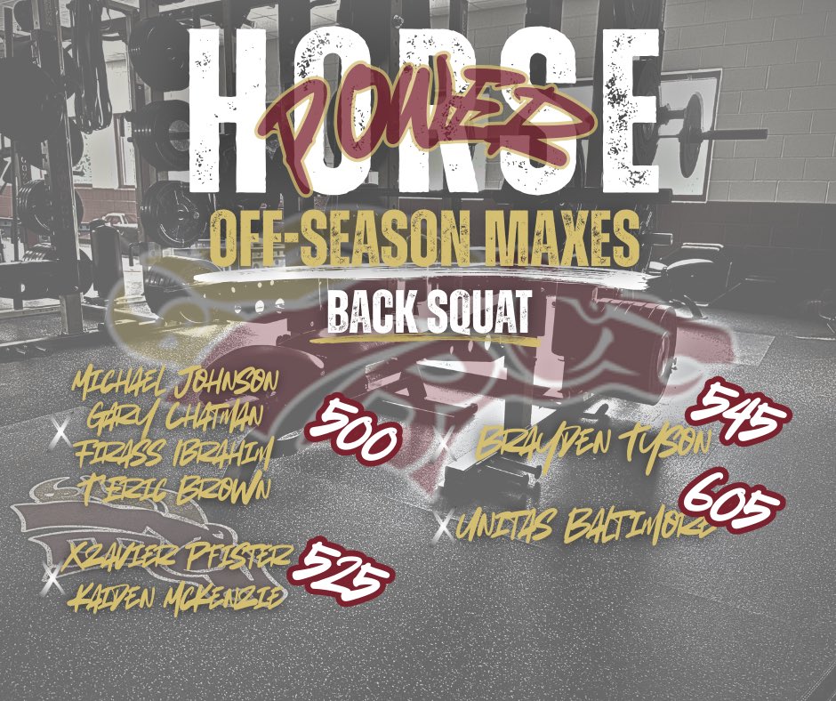 Brookwood Football tweet media