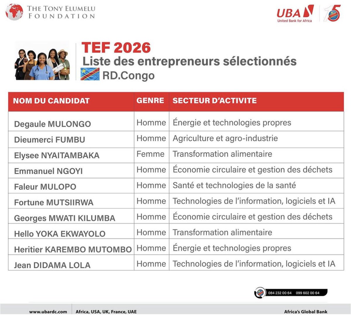 Nash-Daniel MALAMBA tweet media