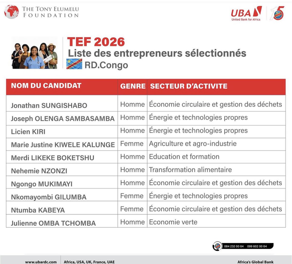 Nash-Daniel MALAMBA tweet media