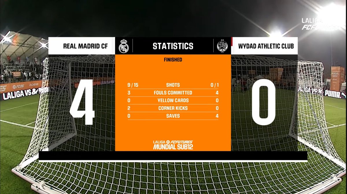 Wydad Shorts tweet media