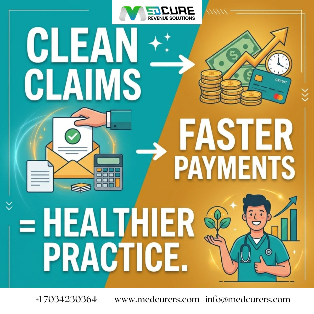 medcurers's tweet image. Clean claims = faster payments = healthier practice.

#CleanClaims #MedicalBilling #HealthcarePayments #medcurers