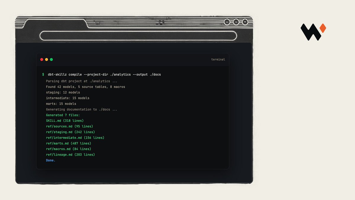 Workshop AI tweet media