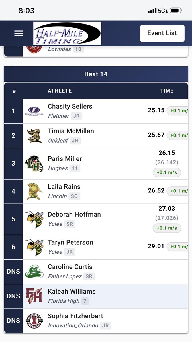 Coach Roy Polite tweet media