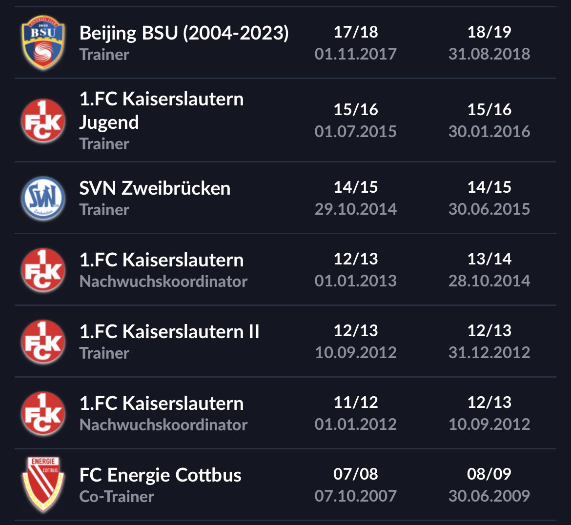 Bedu | Aufsteiger30 tweet media