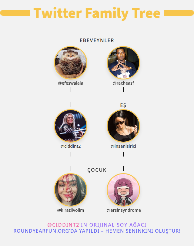 Cem 🇹🇷 tweet media