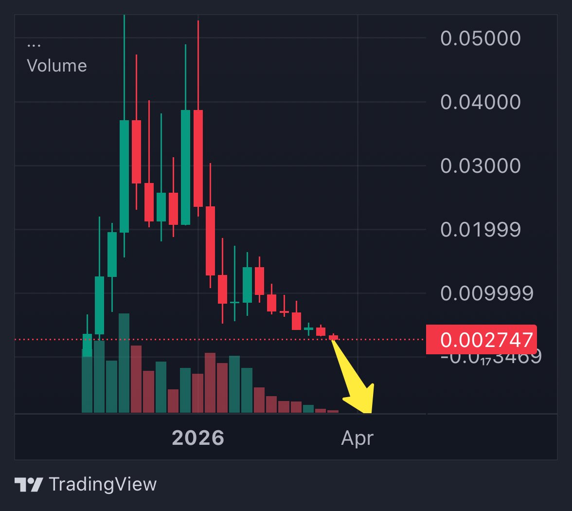 fullportextractor tweet media