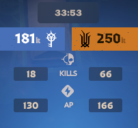 Lin // missing the soldiers table tweet media