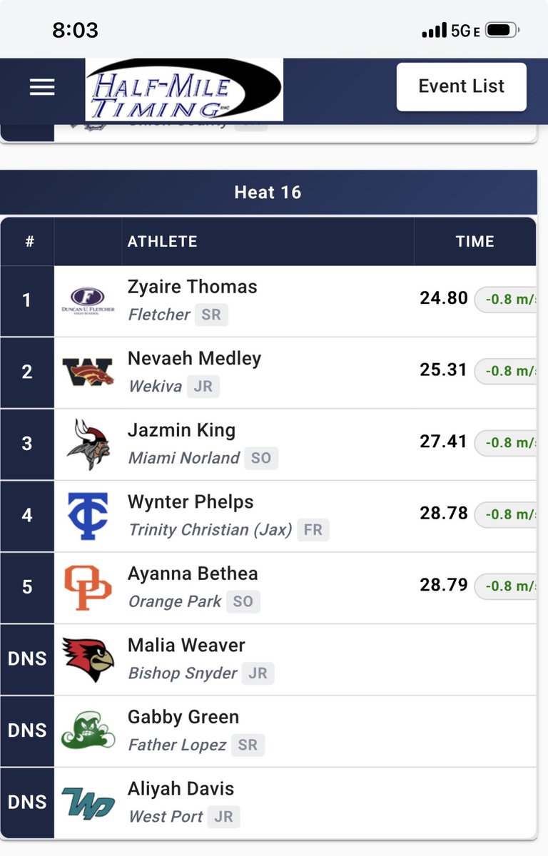 Coach Roy Polite tweet media