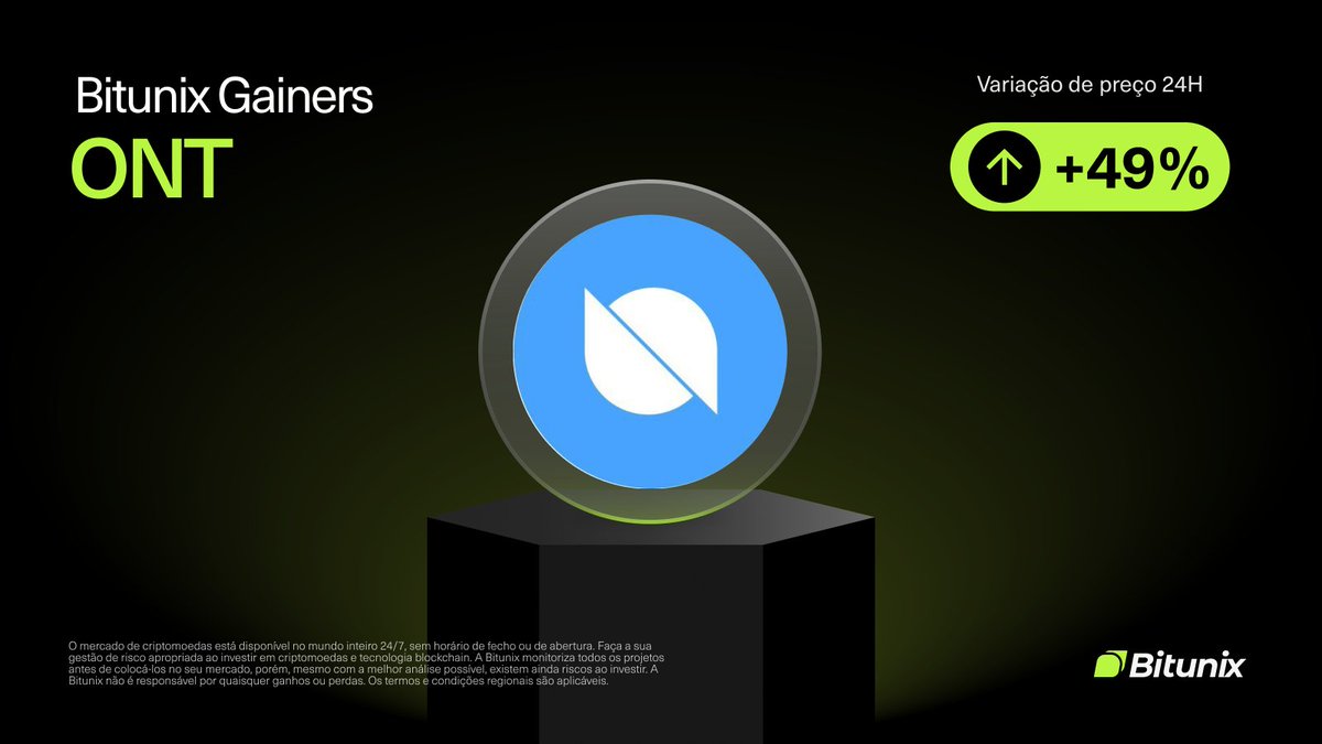 Bitunix Português tweet media