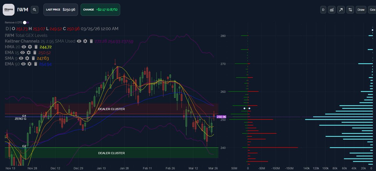 Geeks of Finance tweet media