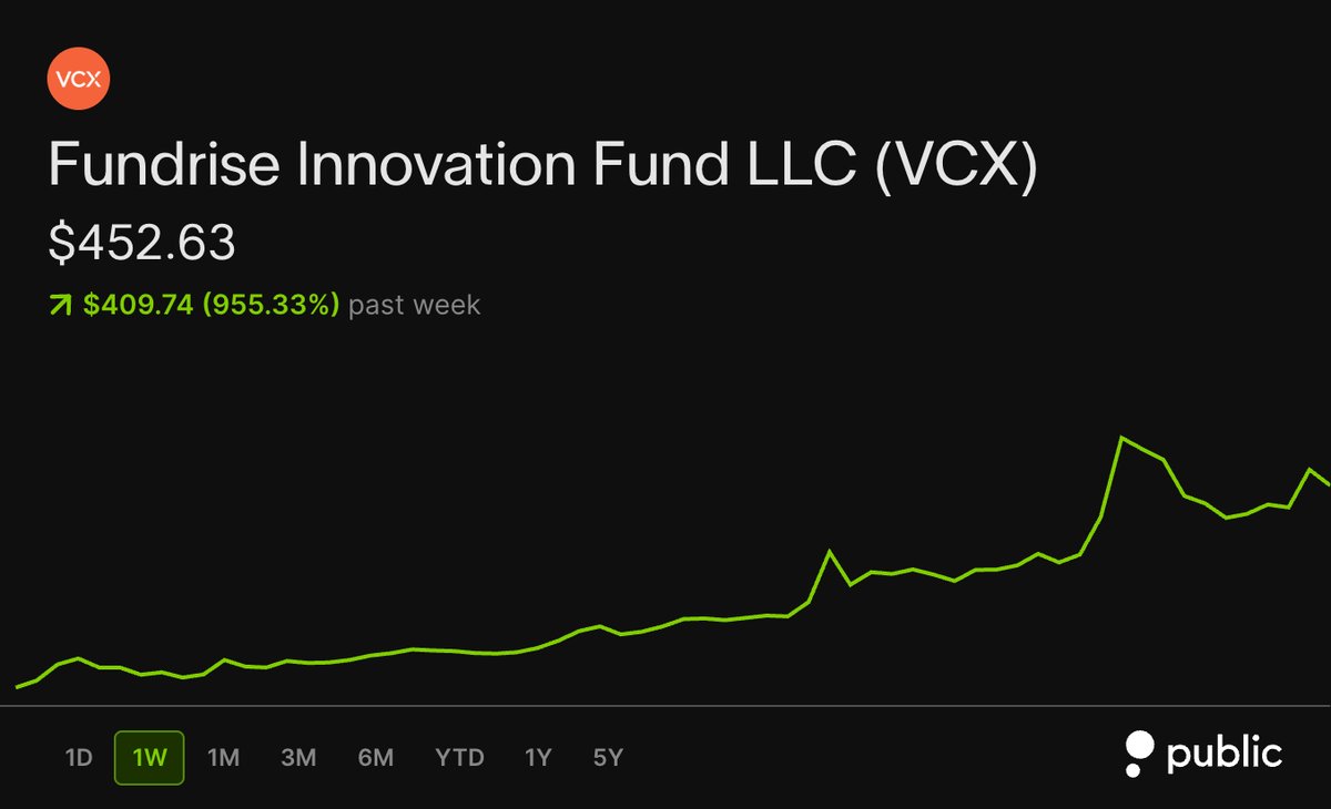 Wall St Engine tweet media