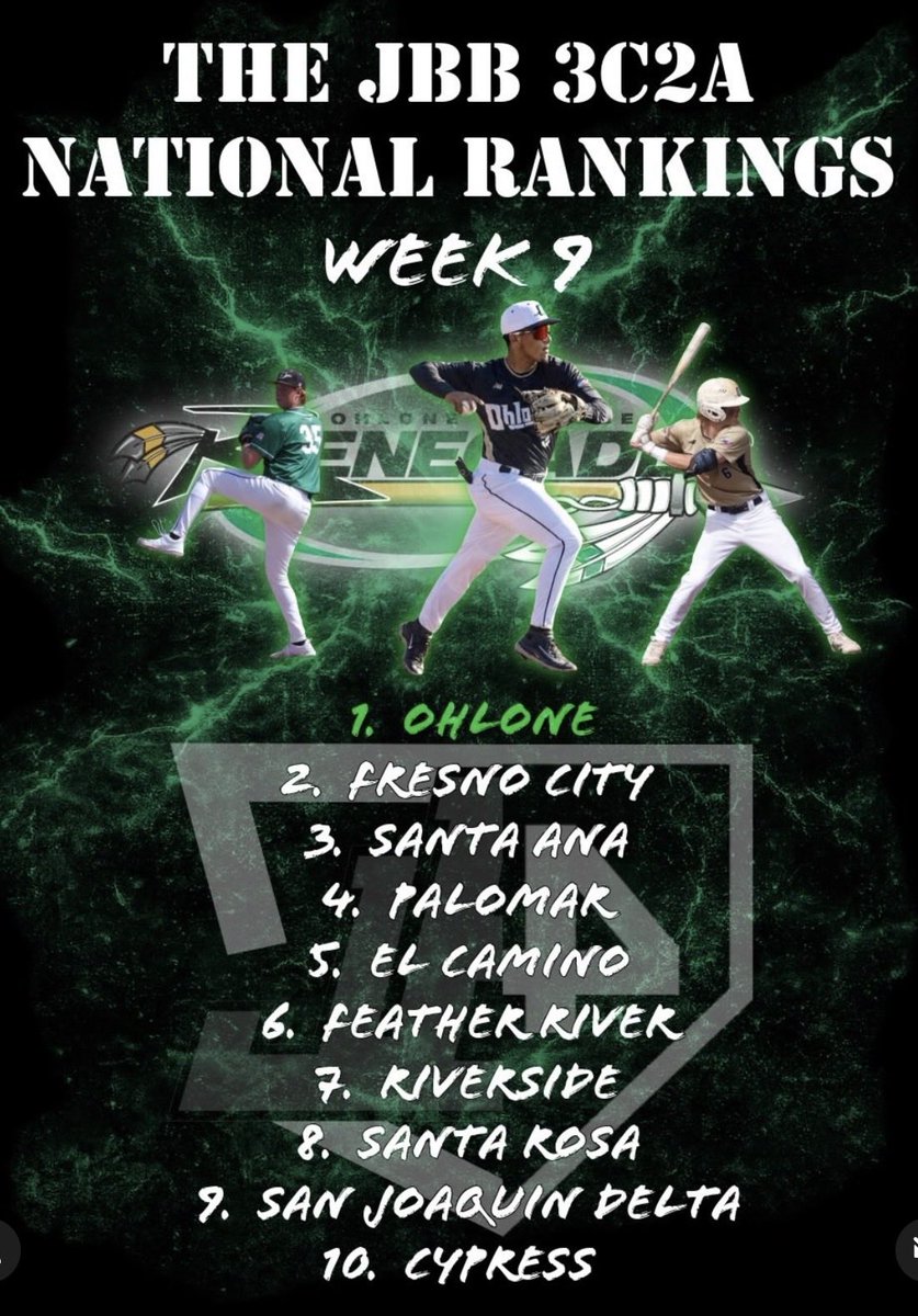 Mike Curran / Ohlone Coll Baseball tweet media