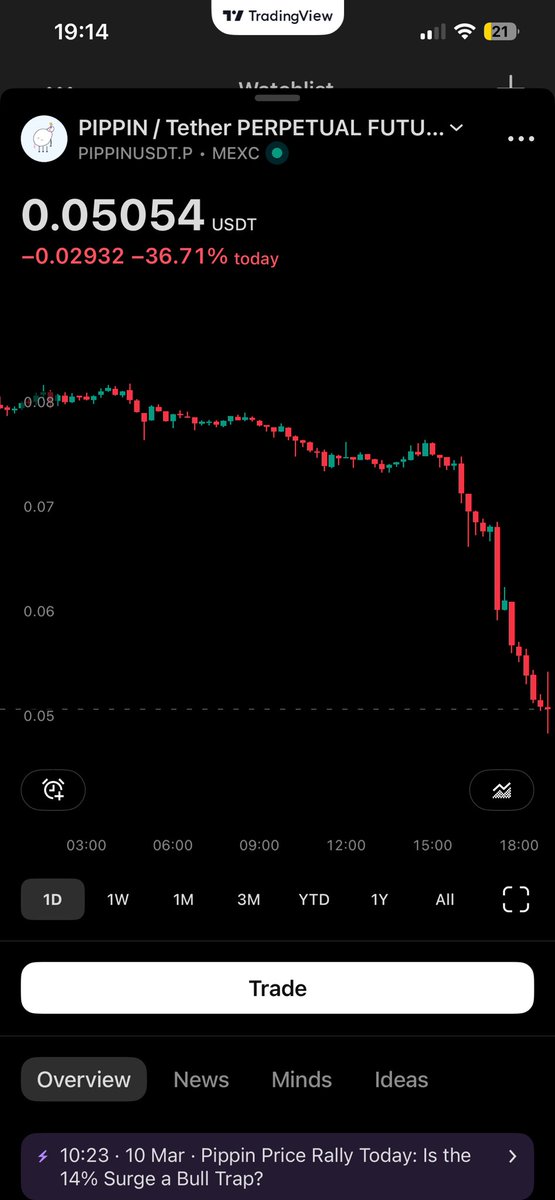 Adrian Tuck tweet media