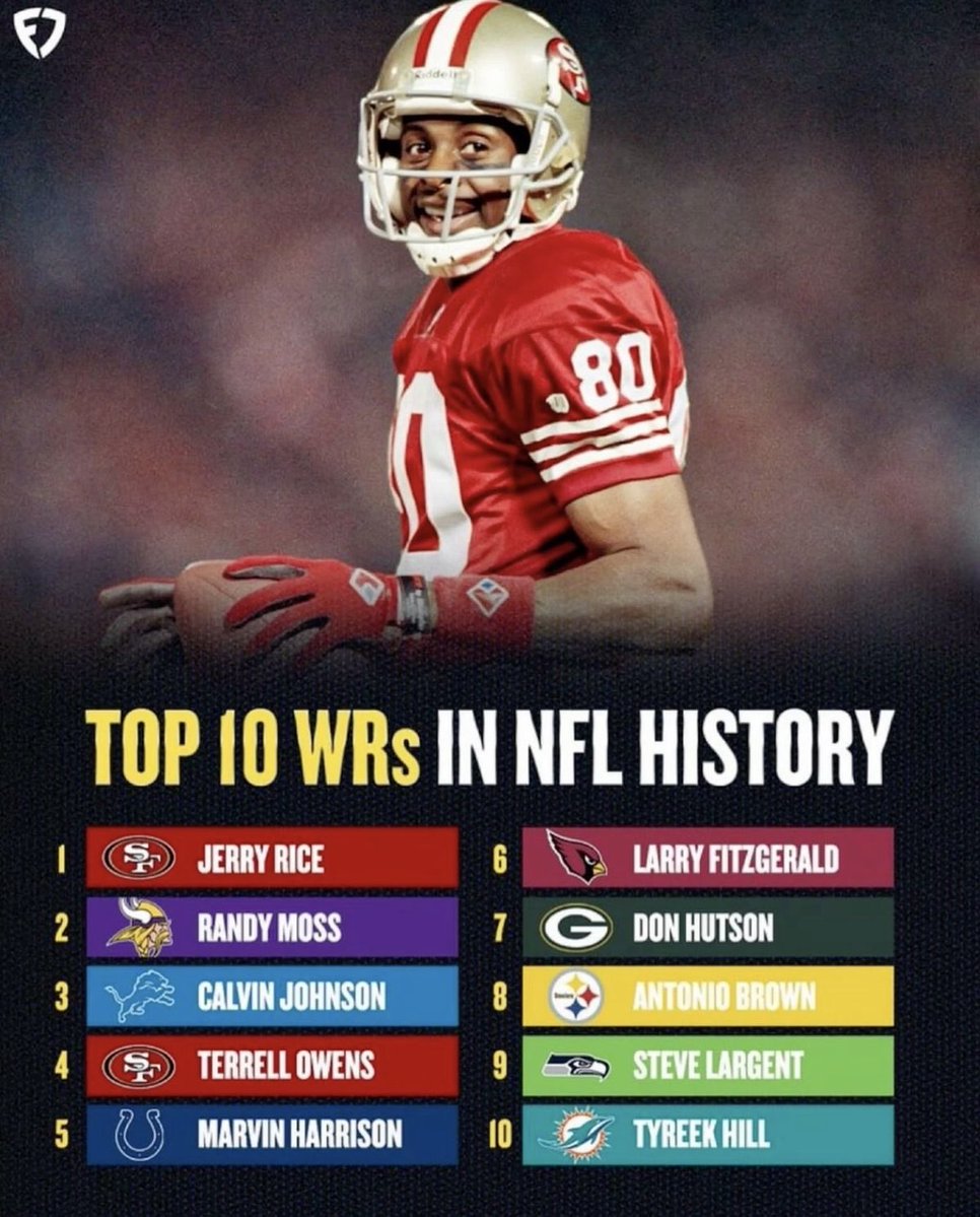 NFL Numbers Guy tweet media