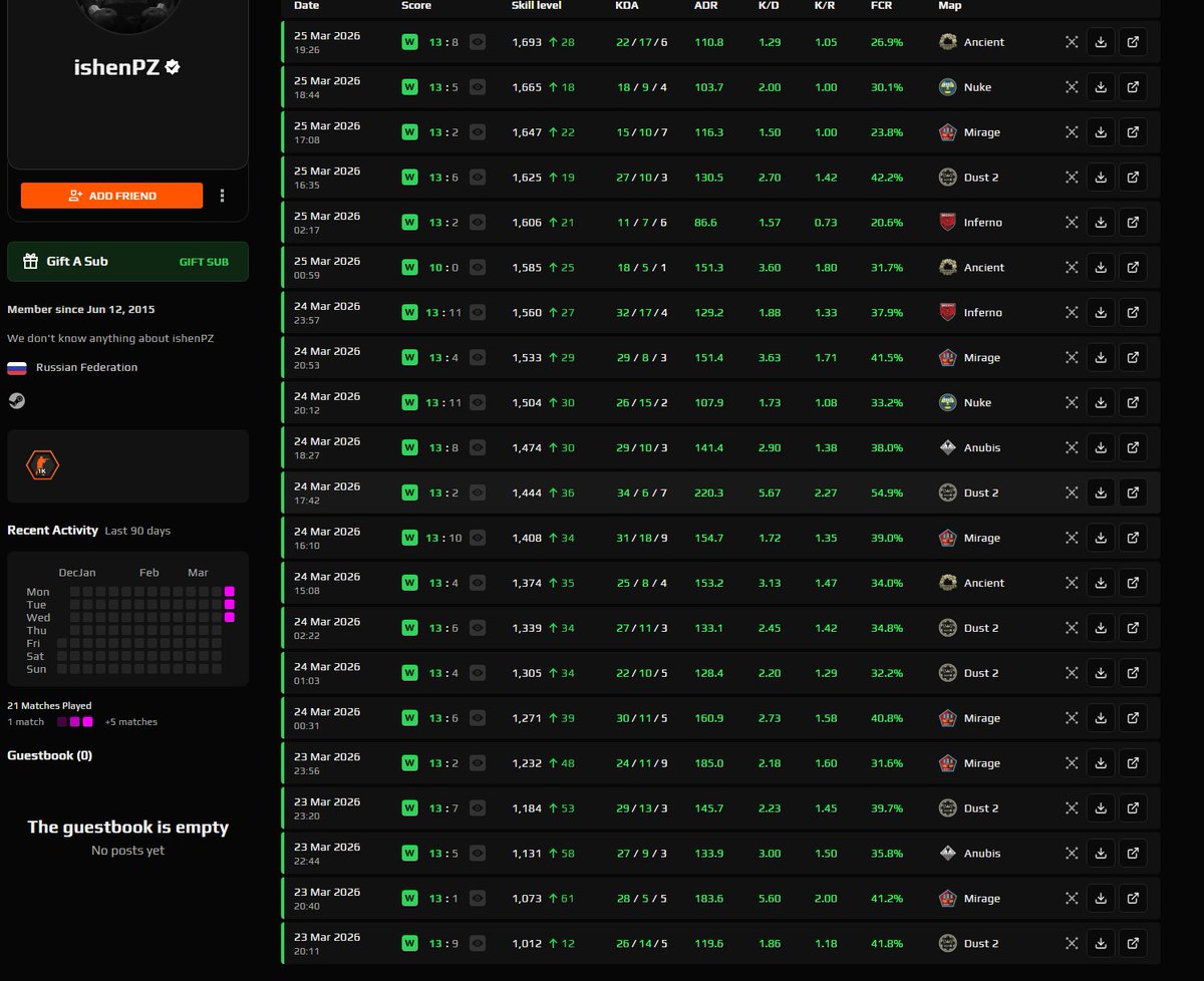 Kerovski tweet media