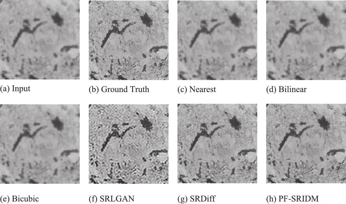 Geoderma - the global #OA journal of soil science tweet media