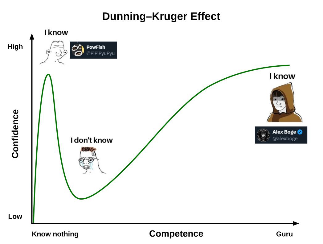Alex Boge tweet media