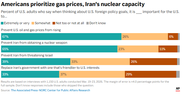 ian bremmer tweet media