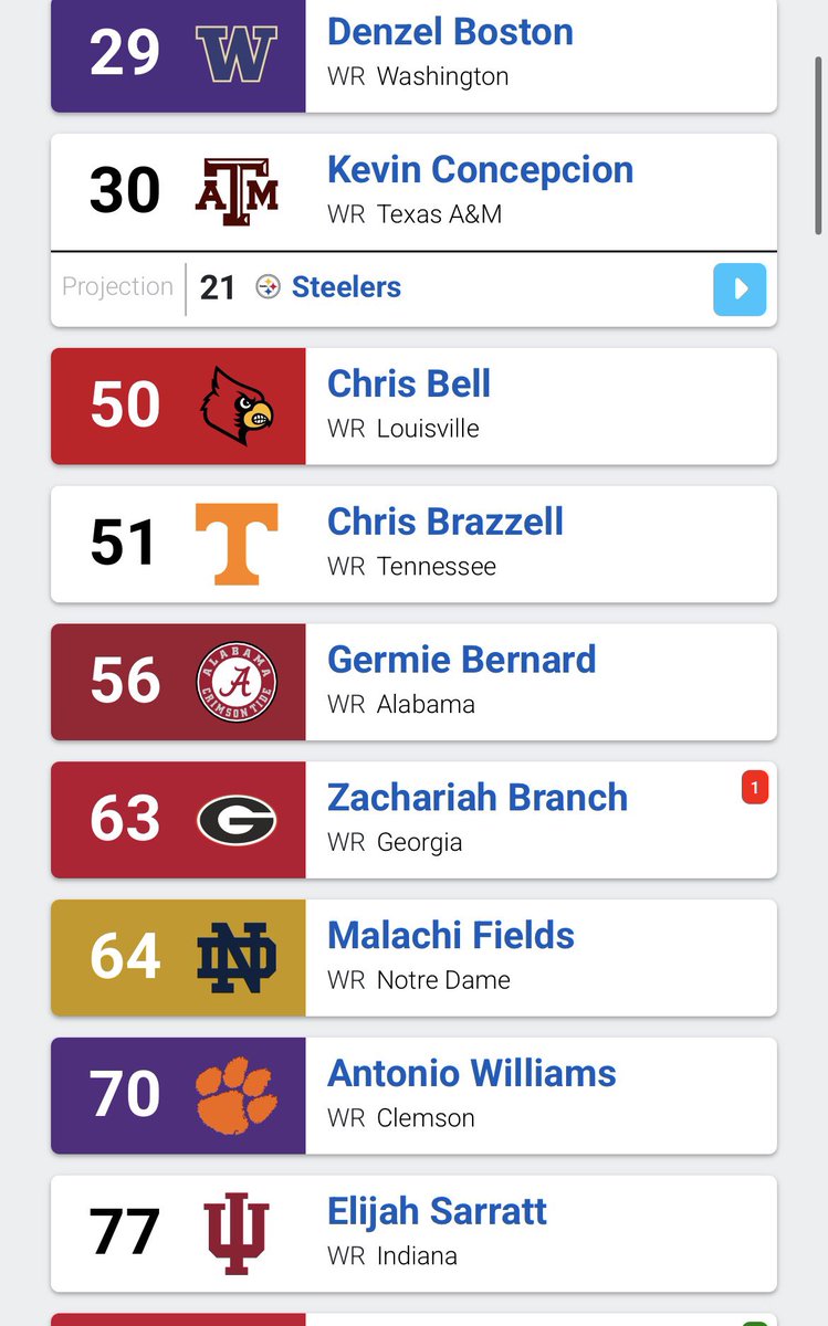 I Don’t Watch Film (Football Analytics) tweet media