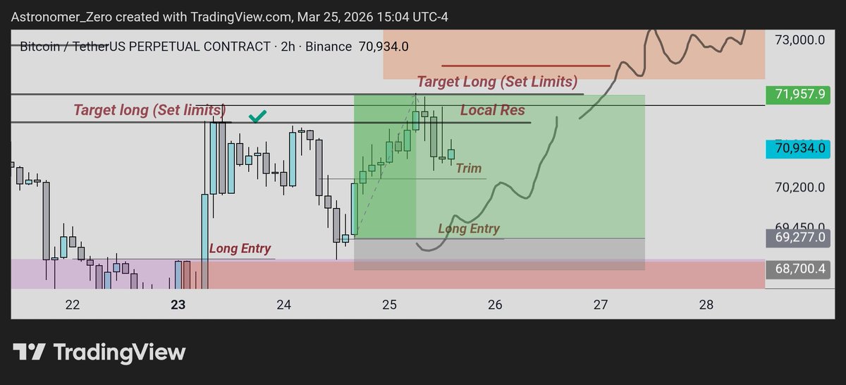 Astronomer tweet media