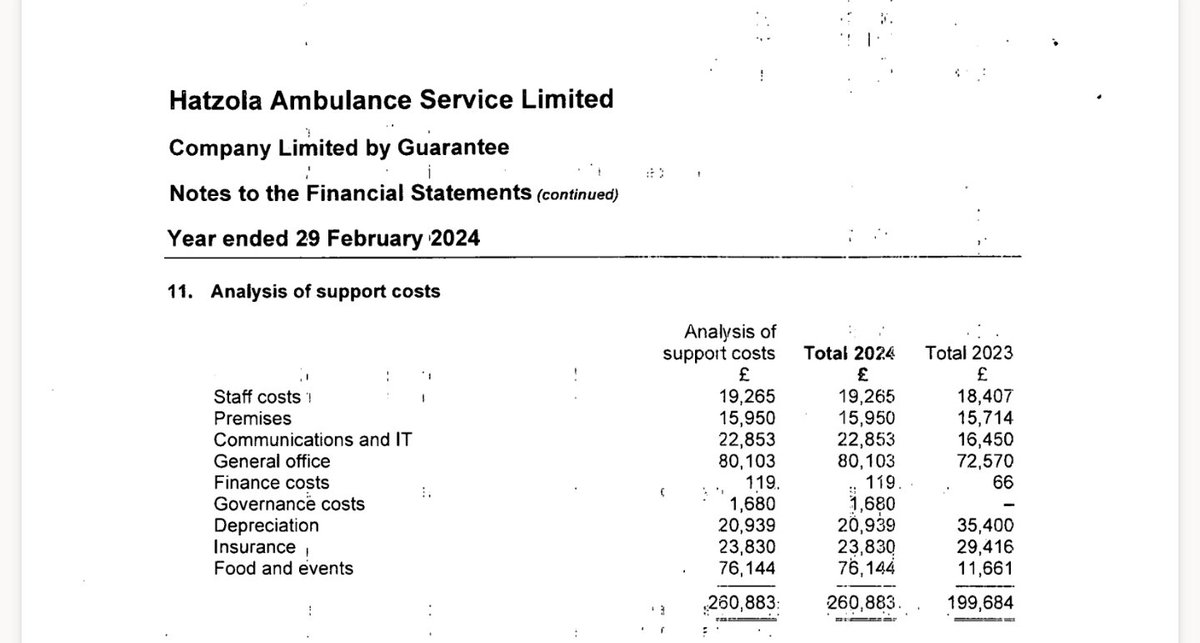 Paul Newman tweet media