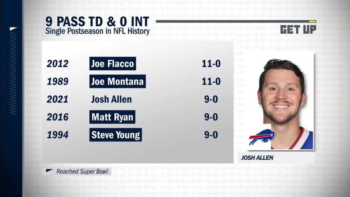 DaTruthDT tweet media