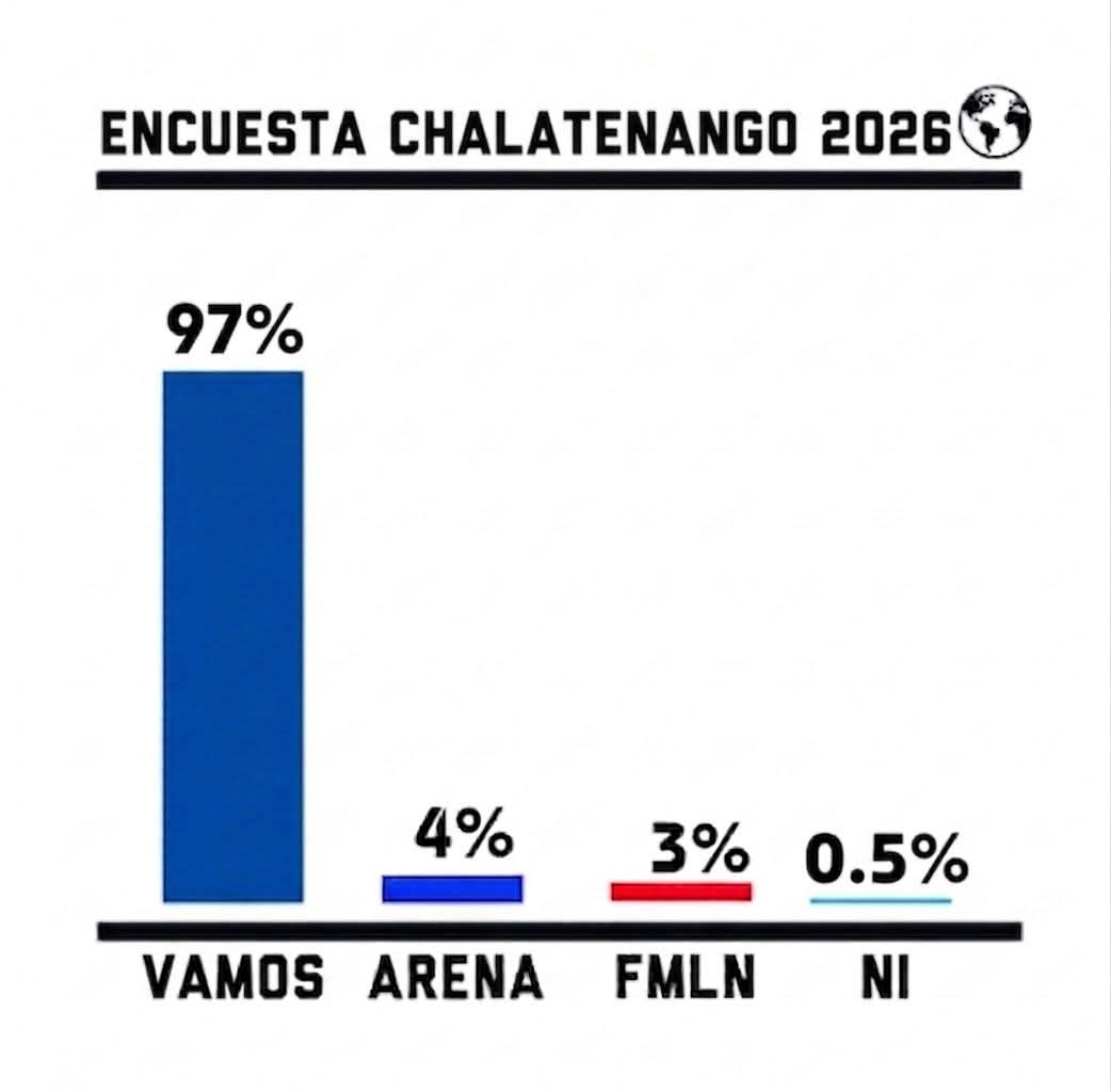 Tio_Pini 🇸🇻🇺🇲🇮🇱🇮🇷✝️🕎 tweet media