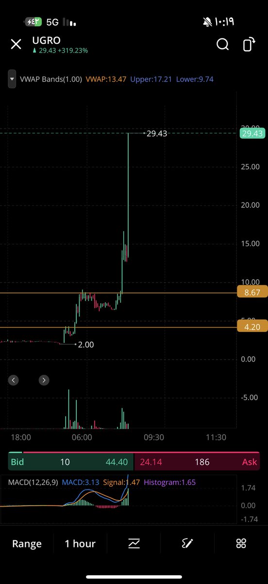 JALWE TRADER tweet media