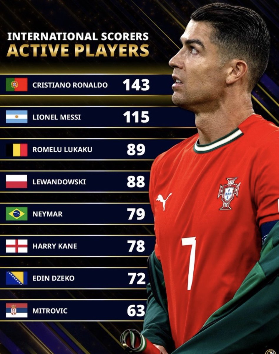 Arielipillo tweet media