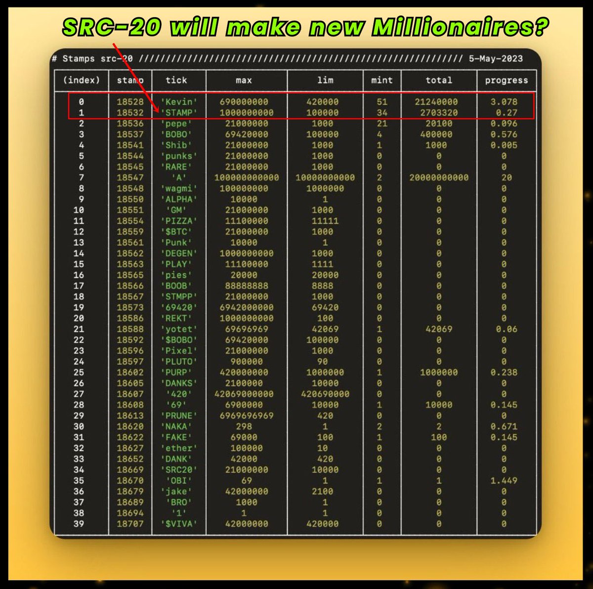 THEwizARD.btc tweet media