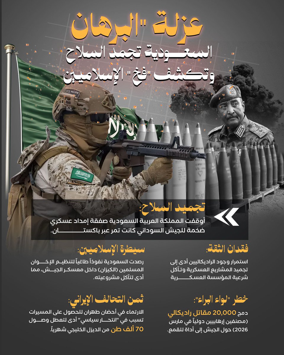 م.احمد الجعلي tweet media