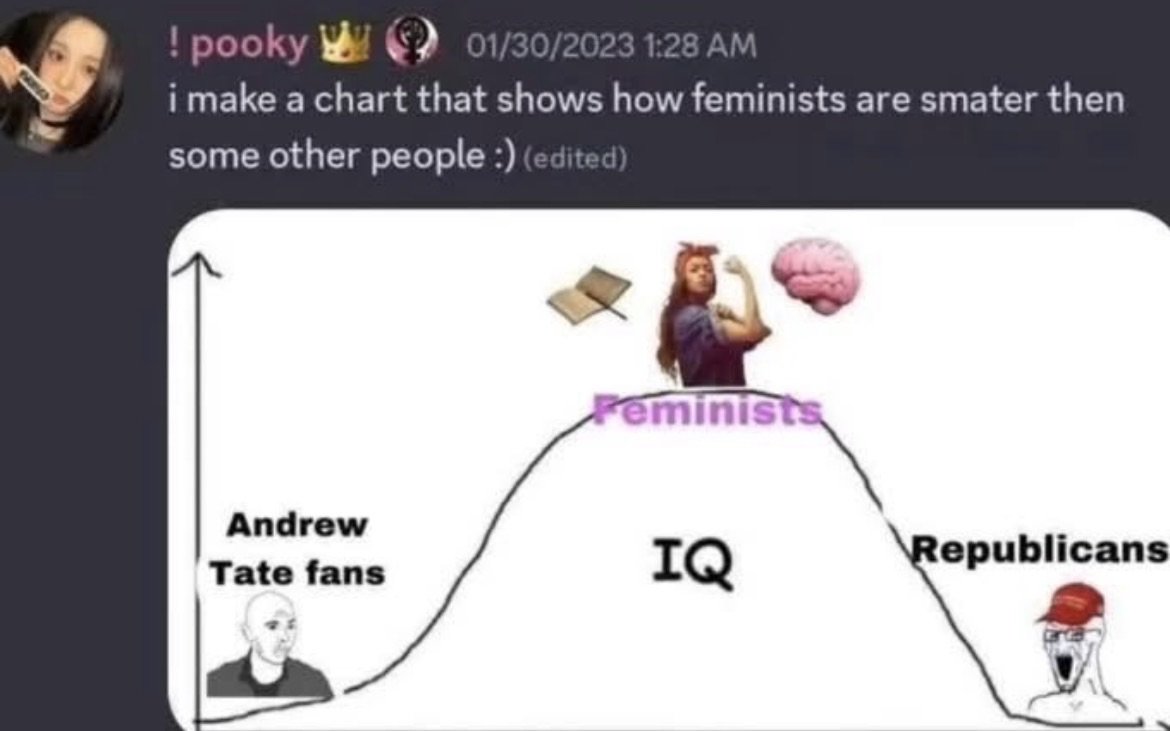 Men Are Human tweet media